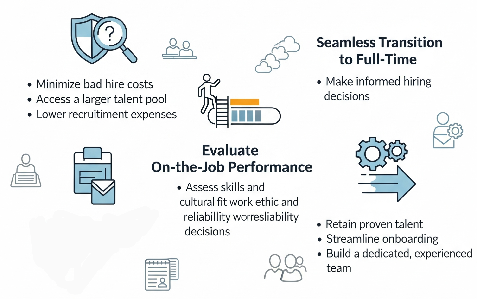 Build Stronger Teams